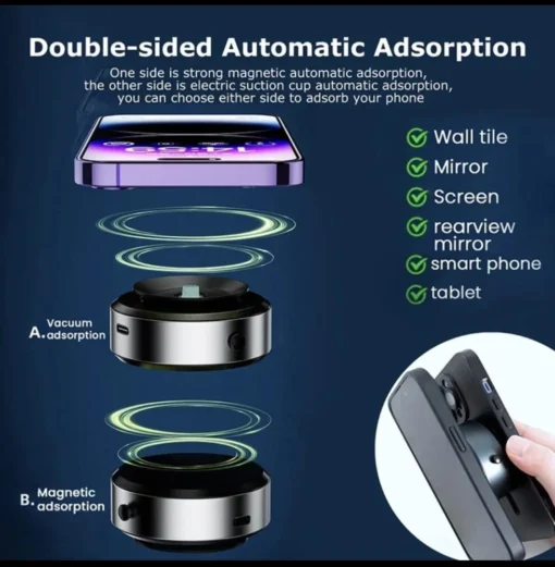 CENXI MPP Gripmaster 360 Magnetic Holder, Moftpivotpro Magnetic Holder